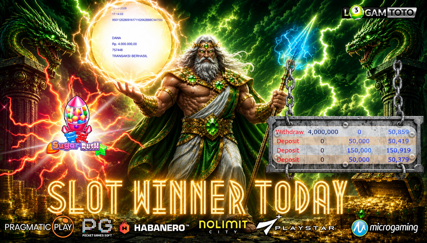 SELAMAT KEPADA MEMBER SETIA LOGAMTOTO BERHASIL JACKPOT 4.000.000 DI SUGAR RUSH